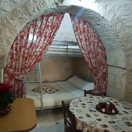 Trulli Manuela Locorotondo